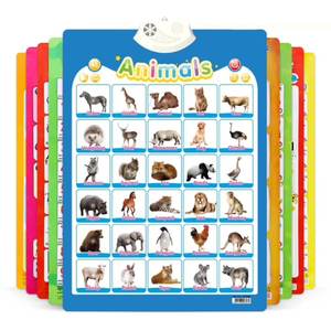 Fábrica al por mayor inteligente cartel alfanumérico para niños Juego de aprendizaje sonido <span class=keywords><strong>hablando</strong></span> gráfico pared inglés - Product Image 1