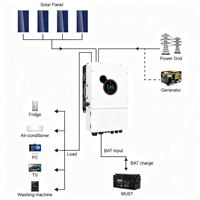 10 Kw 6kw 5kw Harga Grosir Inverter Surya Mppt Fase Terpisah 10kw 6kw 4.2kw 24v 48v Inverter Surya Hybrid 12kw Off Grid
