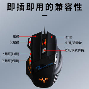 Itly G100 7D Wired Gaming <b>Mouse</b> With Rgb Backlight Optical Sensor Right Hand Ergonomic Design For Pc Gaming - Product Image 5