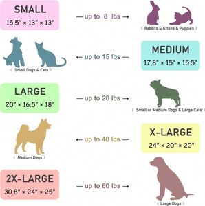 Free Sample Cozy Pet <b>Bed</b> House, Indoor/Outdoor Pet House, S Size for Cat and Small Dog, Warm Cave Sleeping <b>Nest</b> <b>Bed</b> for Cats - Product Image 6