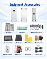 Batterie au lithium fer phosphate LiFePO4 16 kWh 48 V 51,2 V 314 Ah compatible avec les onduleurs, batterie solaire hors réseau, kits DIY, entrepôt UE