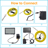 Endoscope industriel pour plomberie avec écran LCD 7 pouces, objectif 23 mm, capteur CMOS, câble de 20 m, caméra d'inspection de canalisations et de drains portative, fonction DVR