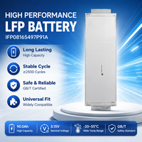 Batterie pour vélo électrique et trottinette Victpower 91Ah 3.21V LiFePO4 semi-solide 497*165*8.7mm 5C/6C haute performance légère 2500+ cycles