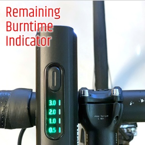 LUMIXELL - Faro Delantero LED para Bicicleta de 1500 Lúmenes, Recargable por USB, con 8 Modos Antideslumbrantes para Ciclismo Nocturno - Product Image 3