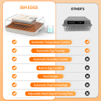 WONEGG Double puissance 56 couveuse à œufs couveuse à couver machine à œufs de volaille de poulet