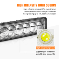 RCJ LED lampe de travail 12V 18W 5D LED lampes auxiliaires pour camion voiture accessoires LED lampes de travail