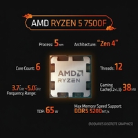 CPU Desktop Gaming AMD Ryzen 5 7500F Original Baru-3.7GHz 6 Core 12 Thread 32MB L3 Cache Socket AM5 OEM