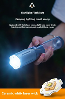 Waterpoof Crochet Trépied Camping Lampe Télescopique Zoom Rechargeable En Alliage D'aluminium Led Torches Lumières Tactique Lampe De Poche