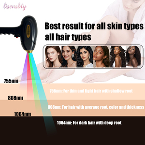 Portable 2 In1 3 Wavelength Hair and Tattoo Removal Machine Salon Beauty Equipment - Product Image 4