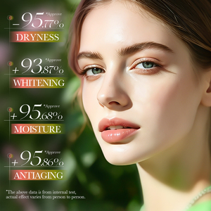 OEM SADOER Fig Tranexamic Acid Skincare Set 6pcs Brightening Anti Wrinkle Firming Face <strong>Care</strong> - Product Image 2