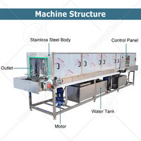 Machine de lavage rotative à pulvérisation pour paniers en plastique industriels ORME, machine de lavage pour bacs à poisson, lave-plateaux