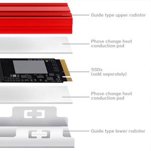 <span class=keywords><strong>PS5</strong></span> M.2 SSD Heatsink NVMe Heat Sink M2 2280 Solid State Hard Disk Joint de radiateur en aluminium avec coussin de refroidissement en silicone <span class=keywords><strong>thermique</strong></span> - Product Image 3