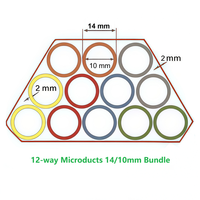 Conducto Microtubo Cuadrado Subterráneo de Alta Presión de 12 Vías de HDPE, Paquete de Conductos de Fibra Óptica de 14/10 mm, Solución de Redes de Telecomunicaciones