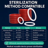 Joint torique en silicone de qualité médicale USP Classe VI ISO 10993, biocompatible, autoclavable, dispositif personnalisé OEM, vert/rouge/noir, marque Dongting