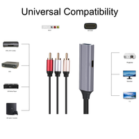 Kabel konverter HDMI RCA AV, catu daya USB, adaptor komposit jaket PVC, pelindung kombinasi aplikasi komputer pria dan wanita