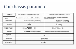 Khung gầm xe thông minh Ackermann dòng R3 Plus dành cho đua vượt chướng ngại vật, có bộ mã hóa và lốp 85mm - Product Image 3