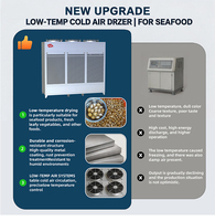 Máquina de Secado Comercial a Baja Temperatura para Mariscos, Pescado, Carne, Frutas y Verduras, Secador Industrial de Acero Inoxidable con Bomba de Calor Lingde