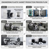 Gasket Komposit PTFE Virgin Berikat NBR Ukuran Khusus Langsung dari Pabrik, Tahan Suhu Tinggi untuk Penyegelan Flensa Industri Minyak dan Gas