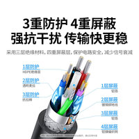Cable de Extensión USB 3.0 de Aluminio con Sección Cuadrada Green Link Expressway para Monitores y Cajas de Disco Duro