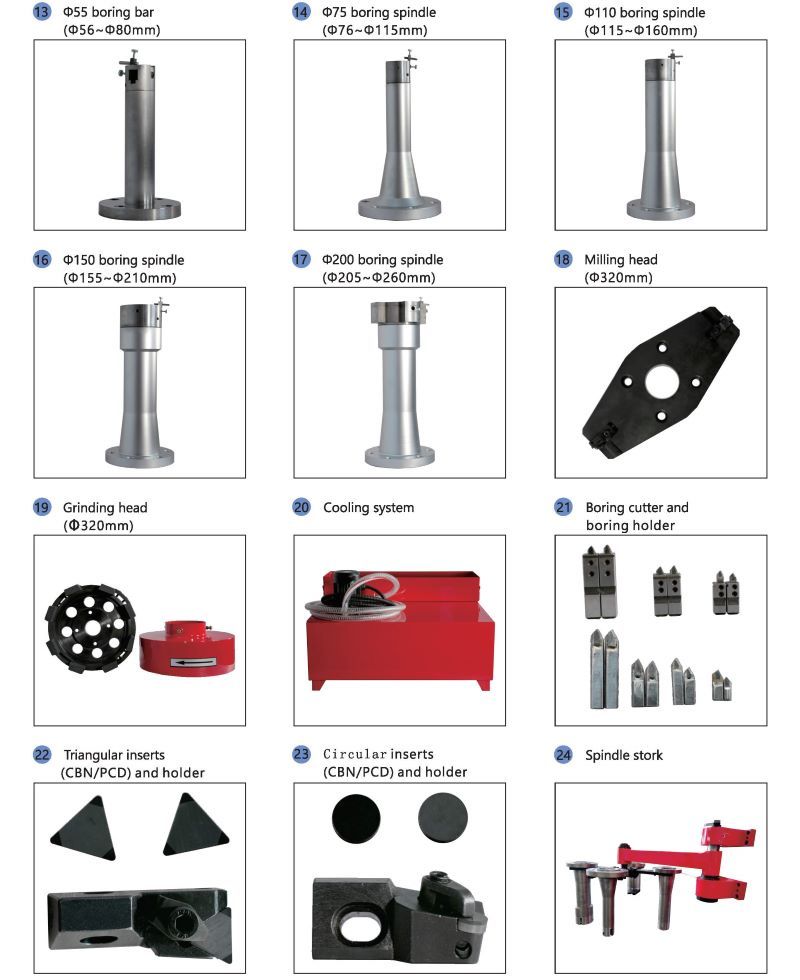How to Choose the Best SJMC Machine: A Complete Buying Guide