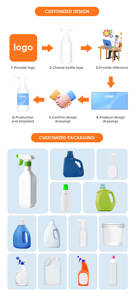 Shampooing pour chats et chiens, ensemble beauté pour animaux, shampooing à l'amande, après-shampooing, nettoyage et bain pour animaux, lavage des chiens et des chats - Product Image 6