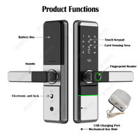 Cerradura Inteligente de Aleación de Aluminio con Wi-Fi, Huella Dactilar, Contraseña, Tarjeta NFC y Control Remoto por Aplicación Tuya TTlock