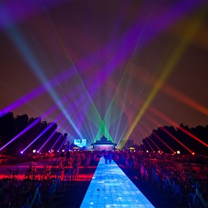 Projecteurs LED 800W IP65 RGBW à tête mobile avec <span class=keywords><strong>2</strong></span> angles de faisceau et contrôle DMX512 pour DJ, concerts, fêtes, mariages et utilisation sur scène - Product Image 4