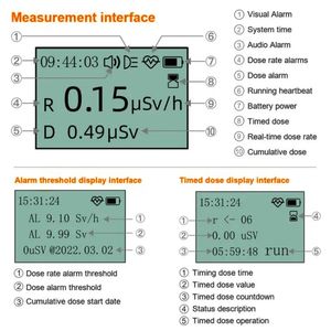 Hot <span class=keywords><strong>Sale</strong></span> Kerns trah lungs detektor Geigerzähler Röntgen-Gamma-Kerns trah lungs detektor - Product Image 2