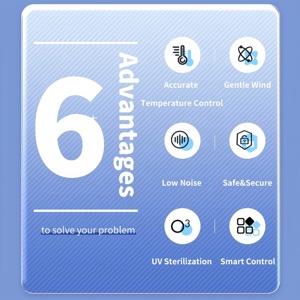 Secadora Ecológica <span class=keywords><strong>para</strong></span> Mascotas de 55L <span class=keywords><strong>para</strong></span> Gatos - Máquina de Aseo Automática de Bajo Ruido, <span class=keywords><strong>Productos</strong></span> de Baño <span class=keywords><strong>para</strong></span> Todas <span class=keywords><strong>las</strong></span> Estaciones en Interiores - Product Image 2