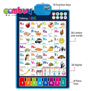 Parole educative dell'alfabeto inglese per bambini giocattoli musicali suoni grafici di apprendimento per bambini - Product Image 2