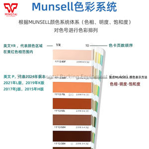2024 Japón JPMA Colores de pintura estándar Tipo de bolsillo Según el sistema de color Munsell JPMA-P reemplazó JPMA-L, JPMA-K - Product Image 2