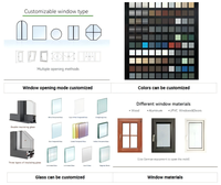 Puerta Corrediza de Aleación de Aluminio Personalizada por Lotes, Rendimiento Estable, Aislamiento Acústico para Grandes Proyectos de Ingeniería Hotelera