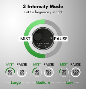 Diffusore di Oli Essenziali Senz'<span class=keywords><strong>Acqua</strong></span> e Senza Calore, Deodorante Elettrico Portatile per Auto e Casa - Product Image 3
