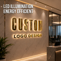 Logo d'entreprise personnalisé en 3D rétroéclairé, lettres lumineuses pour la publicité de la façade de magasin