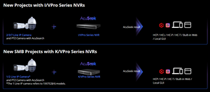 <span class=keywords><strong>Hikvision</strong></span> 4/8/16CH PoE AcuSense NVR série DS-7600 <span class=keywords><strong>Enregistreur</strong></span> vidéo réseau 4K Plug & Play avec visualisation à distance Hik-Connect - Product Image 5