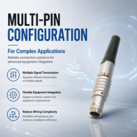 Connecteur circulaire haute précision série 0B UHUB pour système de contrôle d'automatisation industrielle