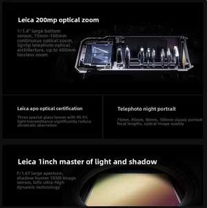 Nuevo Lanzamiento 2025: Smartphone Original 17 Ultra 5G - Co-desarrollado por HyperOS 3 y Leica - Product Image 6