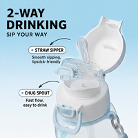 Bouteille d'eau en plastique écologique avec couvercle, type paille à boire directement, 590 ml, pour étudiants, usage scolaire estival