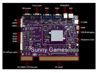 Carte de jeu PCB 4-en-1 Cash Falls pour jeu de compétences vertical, avec fonction Wild et fonction de prévisualisation et d'échange, pour 4 machines d'arcade de divertissement, prix usine