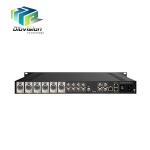เครื่อง Mpeg2ไอพีแบบจุดต่อจุด (ENC3411บวก) ช่องสัญญาณเดียว H.264 HD SDI ไปยัง IP เครื่องเข้ารหัสดิจิทัลระบบเสียงสเตอริโอคู่หัว CATV - Product Image 2