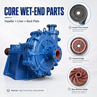 Pompe centrifuge horizontale à aspiration simple OEM/ODM, électrique, haute pression, pour eau et boue de sable