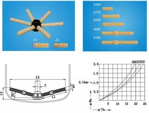Lọc Bên Vòi Phun Bể Lọc Nhà Phân Phối FRP Tàu Áp Lực Nước Nhà Phân Phối Cho Nước - Product Image 5