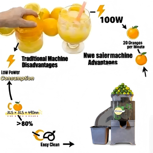 Exprimidor de Cítricos Comercial de Alto Rendimiento, 20 Naranjas/Min, Máquina Eléctrica para Extraer Jugo de Naranja, de Sobremesa, para Kioscos de Bebidas Frescas, 100W - Product Image 5