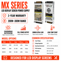 Alimentation LED AC-DC Minjon 5V 40A 200W à sortie unique pour modules d'affichage LED industriels et automatisation