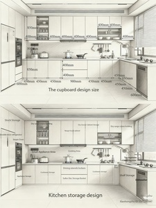 <span class=keywords><strong>Cuisine</strong></span> blanche sans poignées avec garniture en cuivre, hotte <span class=keywords><strong>Miele</strong></span>, cuisinière à gaz, étagère LED sous armoire en bois foncé, <span class=keywords><strong>cuisine</strong></span> en contreplaqué RTA sur mesure - Product Image 2