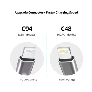 USB C a Lightn ING Cable Ángulo recto 3,3 pies Ideal para jugar juegos iPhone Cable de carga rápida de 90 grados para iPhone 13 <span class=keywords><strong>Pro</strong></span> Max - Product Image 3