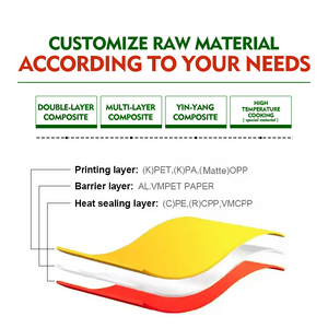 Custom <strong>Logo</strong> <strong>Printed</strong> Eco-friendly Low Moq Hot Stamping Craft <strong>Paper</strong> Coffee Flat Bottom <strong>Bag</strong> <strong>with</strong> Zipper Mylar <strong>Bag</strong> - Product Image 5