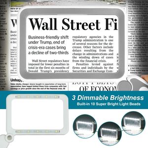 Custom Logo Led Magnifier 5X <b>Acrylic</b> Lens With Light For Reading Seniors Low Vision Folding Design Grey <b>White</b> - Product Image 4