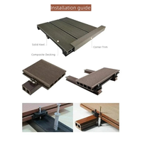 Planches de terrasse en composite plastique WPPD, revêtements de sol WPC imperméables traditionnels pour l'extérieur