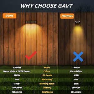 Lampes LED pour terrasse, lampes murales extérieures étanches, appliques solaires pour jardin, décoration de cour, éclairage paysager, allée, clôture, marches, escaliers - Product Image 4